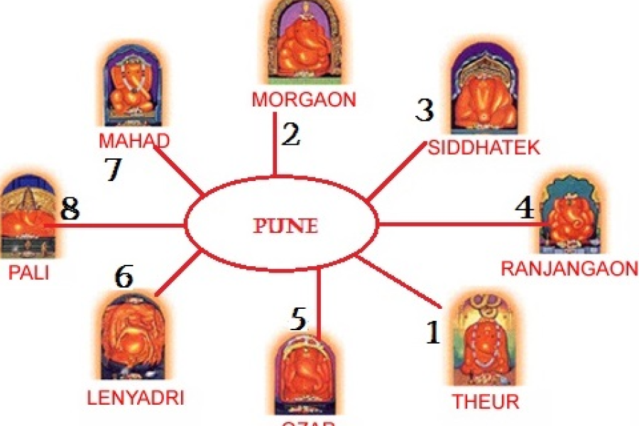 Pune to Ashtavinayak Darshan Tour Package